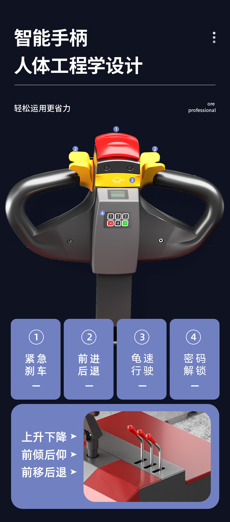 揚(yáng)子站駕式前移全電動(dòng)堆高車(chē)(圖7)